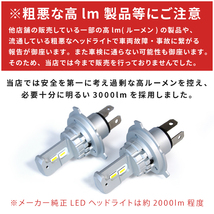 ★お試し価格★ GP4 フィットハイブリッドRS LEDヘッドライト H4 Hi/Lo 【簡単ポン付け】左右2個SET★純正球と交換するだけ★_画像4