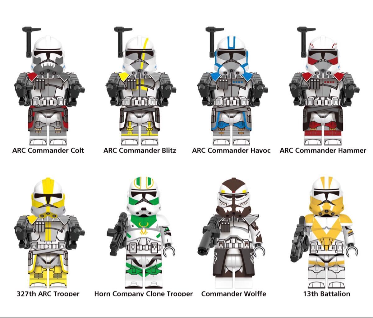 レゴスターウォーズクローンの値段と価格推移は?|2件の売買データ