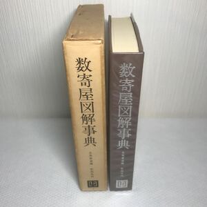 数奇屋図解事典　著者：北尾 春道　建築・デザイン　住居史　神殿造　書院造　数寄屋