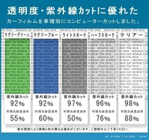 ライトスモーク　５０％　運転席、助手席　ｂＢ　QNC20・QNC21・QNC25 カット済みフィルム_画像2