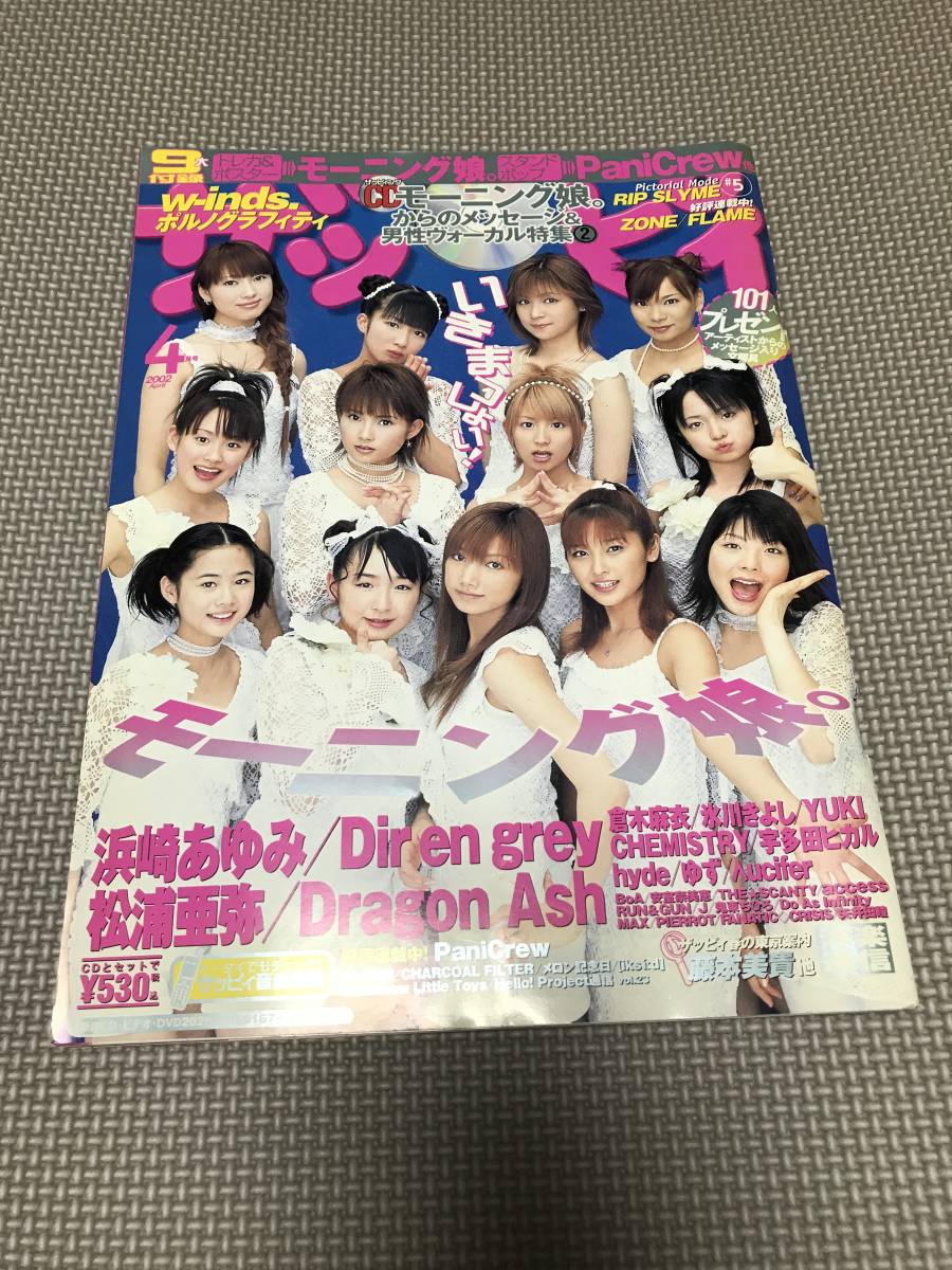 ザッピィ (91) | GetJapan.ru