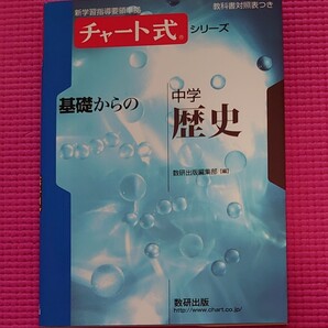 チャート式シリーズ 基礎からの中学歴史