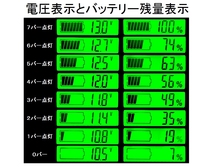 ◇バッテリーチェッカー③ 電圧計・各種設定可能 黒☆1/新品 バッテリーモニター バックライト 車・バイク保管車両に装着_画像5