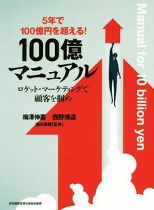 5 year .100 hundred million jpy . exceeding! 100 hundred million manual Rocket * marketing .. customer ...| plum ...( author ), west .. road ( author ), Hashimoto ..