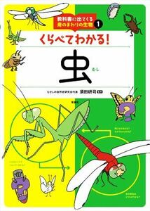 教科書に出てくる身のまわりの生物　虫(１) くらべてわかる！／須田研司(監修)