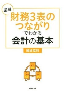 図解　財務３表のつながりでわかる会計の基本／國貞克則(著者)