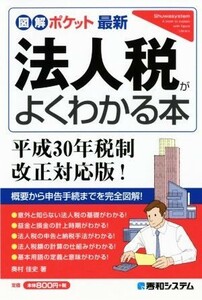 ポケット図解　最新　法人税がよ～くわかる本　 平成３０年税制改正対応版！ Ｓｈｕｗａｓｙｓｔｅｍ　ｂｕｓｉｎｅｓｓ　ｇｕｉｄｅ　ｂｏ