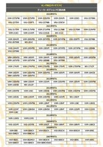 【DT7-30】ホンダギャザス VXM-165VFi VXM-164VFi VXM-164CSi 走行中TV ナビ操作が可能 テレナビキット 解除 V視聴 ナビ操作 30個セット_画像3