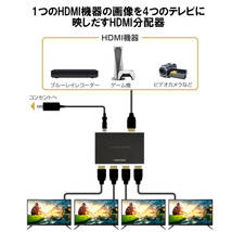 HDMIスプリッター HDMI分配器 4K 1入力4出力 グリーンハウス GH-HSPH4-BK/0069/送料無料_画像8