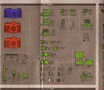 Nikon ニコン Chart(価格表/1979.3) のカタログ (中古美品)_画像3