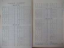 Q89●聖文社 全国大学 数学入試問題詳解 43-45年度 計3冊セット 戸田清:監修 大学別・項目別出題傾向研究 大学受験 入試 220805_画像4