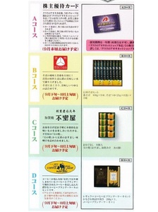 最新 クスリのアオキ 食品等カタログギフト 2000円相当ハガキ1枚 5%割引 株主優待カード等