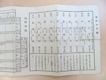 逸見仲三郎編『活語本因図・詞辞全図』明治23年吉川半七刊 明治時代和本 畳物一舗 国学者 国文学 日本語学_画像3