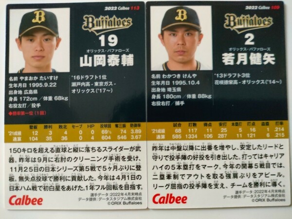 オリックス バファローズ 若月健矢 捕手& 山岡泰輔投手カード バッテリーセット プロ野球チップス 2022第2弾グッズ カルビー