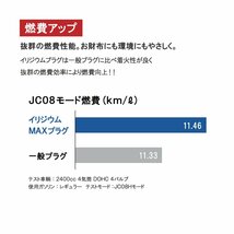 ダイハツ ミラジーノ(L660S L700S L710S) ムーヴ カスタム(L900S L902S) NGK製 イリジウムMAX スパークプラグ 8本セット_画像3