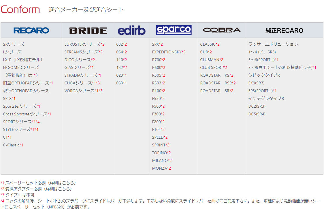N SPORT シートレール 右席用 B1タイプ ADバン Y10 2WD (北海道・沖縄・離島は送料別途) N SPORT シートレール 右席用 B1タイプ ADバン Y10 2WD (北海道・沖縄・離島は送料別途)