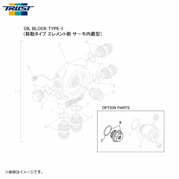 SALE／61%OFF】 TRUST トラスト オイルブロック補修パーツ#7 Oリング 57φ オイルブロック TYPE-F 移動タイプ エンジン側  Oリング小