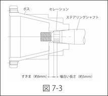 ワークスベル ステアリングボス ムーヴ L600S L602S L610S H7/8～H10/10 エアバッグ(電気式)付車_画像2