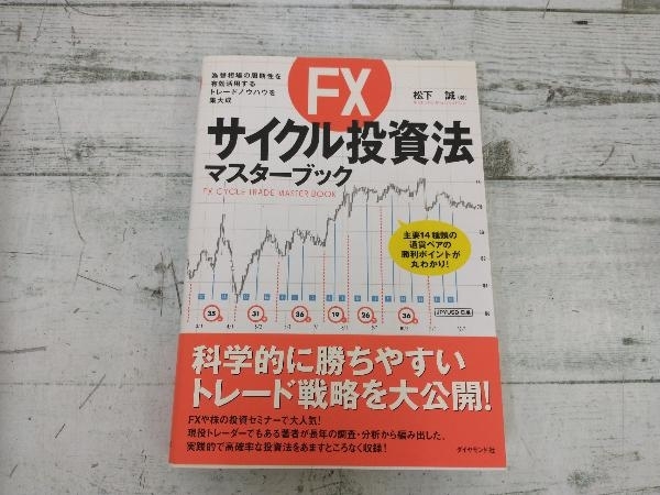 ヤフオク! -「松下誠 fx」の落札相場・落札価格