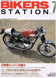 # Biker's Station 58# Ducati MHR/ Yoshimura Goose #