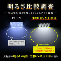 高品質 インプレッサGH GR 6点セット LEDルームランプセット SMD サンルーフ有り_画像4