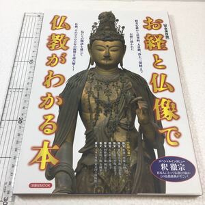 即決　ゆうメール便のみ送料無料　お経と仏像で仏教がわかる本【完全保存版】　JAN-9784800311726