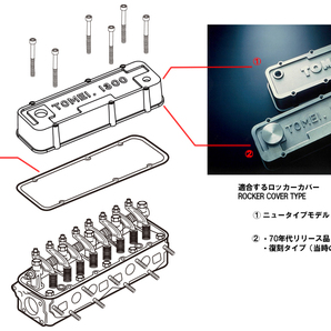 【TOMEI/東名】 A型用 ロッカーカバーガスケット [191302]の画像2