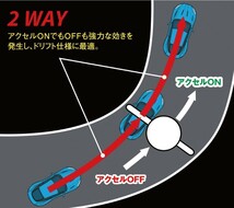 【KAAZ/カーツ】 LSD 2Way ニッサン 180SX RPS13 シルビア S14/S15 [SAN2745]_画像4