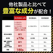 2SET NEW BURNING LIFE 燃焼系ダイエットサプリ L-カルニチン 必須アミノ酸BCAA 運動時の燃焼サポート _画像7