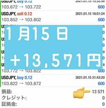 このEAで稼げなければ返金致します。副業初心者必見★FXの自動売買EAを紹介致します★★コツコツ稼いでいきます_画像5