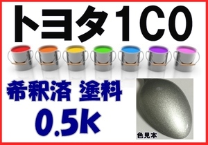 ◇ トヨタ1C0　塗料　シルバーＭ　チェイサー　マークⅡ　クレスタ　カラーナンバー　カラーコード　1C0