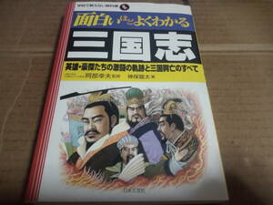 面白いほどよくわかる三国志　阿部幸夫監修　神保龍太著