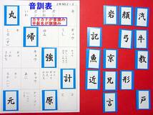 　　　小学2年160漢字　漢字並べ　学習法はお子様が考えて楽しく自学自習　勉強は楽しく　　　　　_画像2