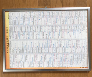 【485系 車内広告板②】ひかり1号表示有り 東海道・山陽新幹線 時刻案内表 (裏面 クハ481-356表示有)