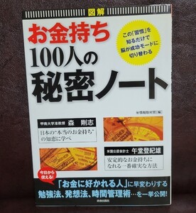 図解「お金持ち」100人の秘密ノート この「習慣」を知るだけで脳が成功モードに切り替わる 情報取材班/編