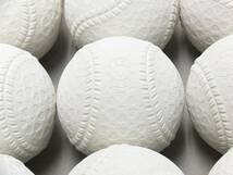 ◆送料無料◆即決【新規格】KENKO軟式野球ボールＭ号公認球◆一般用・中学生用◆１打_画像3