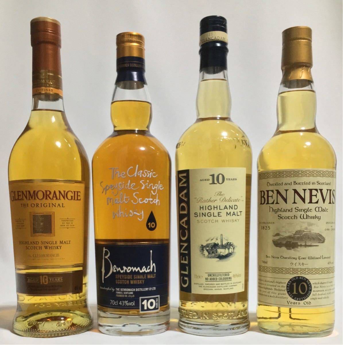ヤフオク! -「ベンネヴィス」(スコッチ) (ウイスキー)の落札相場・落札価格