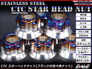 SUSステンレス M14スターヘッドナット P=1.50 フランジ付六角ナット ツートンカラー シルバー＆焼チタンカラー TF0146