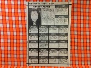 CN24137◆切抜き◇持田真樹鹿賀丈史◇待望の1stアルバムが完成・料理の鉄人・ここがスキ＆キライを一挙公開！！