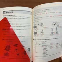 理科　基本的な暗記確認