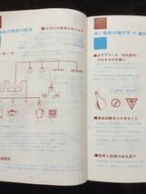 楽しい電化の手帳　１９６５　九州電力 家庭電化文化会_画像3