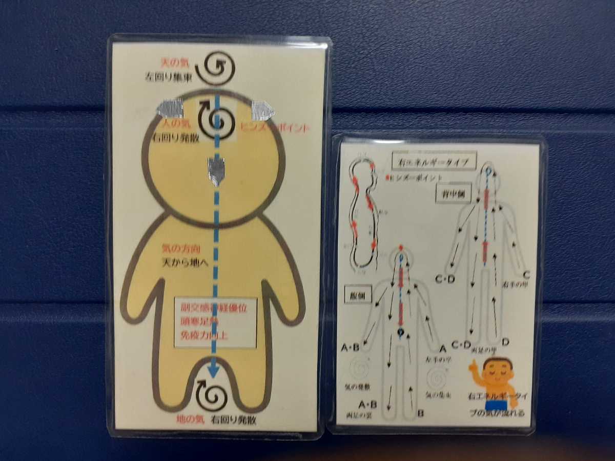 清水義久先生の大周天気功法セミナーII DVD2枚セット 講義録付き