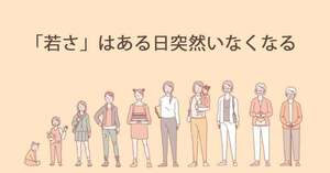 知りたいですか？若さの秘訣　老けない人の生活習慣　長命を楽しむ人生知識スキル　病気も治って顔のシワが無くなる　