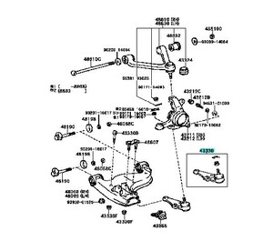 【トヨタ純正新品】TOYOTA 未使用品 ★廃版品★ スープラ70 フロント 左右セット ロア ボールジョイント スープラ JZA70 GA70 MA70