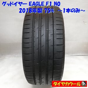 ◆本州・四国は送料無料◆ 希少品の高級ノーマル 1本！ 235/35ZR20 グッドイヤー EAGLE F1 N0 2018年 75% レヴォーグ レガシィ クラウン