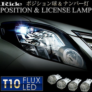 N15 ルキノS-RV [H8.5～H12.8] RIDE LED T10 ポジション球&ナンバー灯 4個 ホワイト