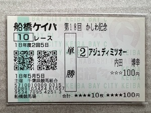 【現地的中】アジュディミツオー 2006年 かしわ記念