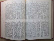 ◆朝日新聞 社会面で見る世相75年 1879-1954 昭和29年初版本_画像8