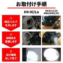 送料無料 2年保証 トヨタ カローラアクシオ NZE141 NZE144 ZRE142 ZRE144 140系 BrightRay LEDヘッドライト バルブ H4 H/L 6000K 車検対応_画像6