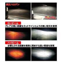 送料無料 2年保証 トヨタ ピクシスメガ LA700A LA710A BrightRay LED ヘッドライト バルブ H4 Hi/Lo 6000K 車検対応 新基準対応_画像4